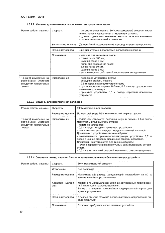 ГОСТ 33604-2015