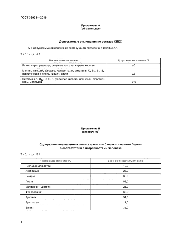 ГОСТ 33933-2016