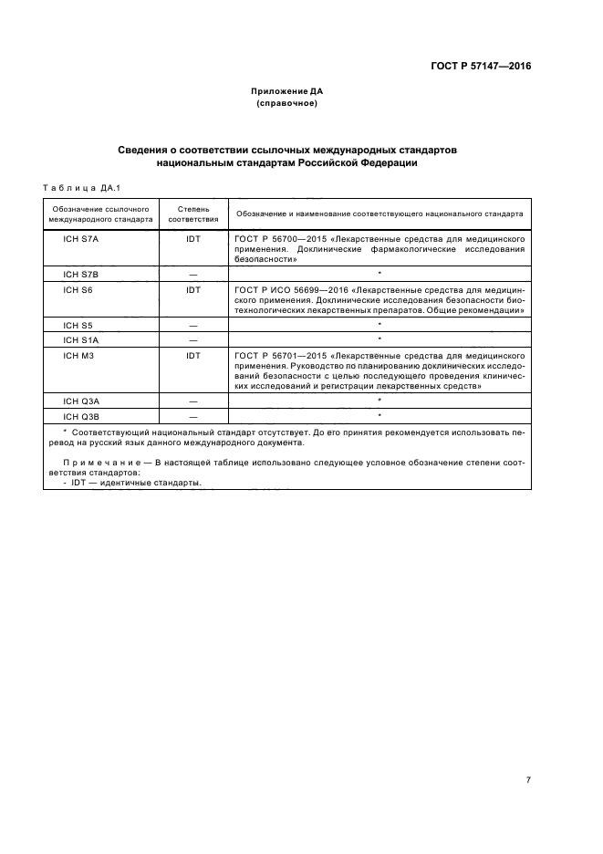 ГОСТ Р 57147-2016