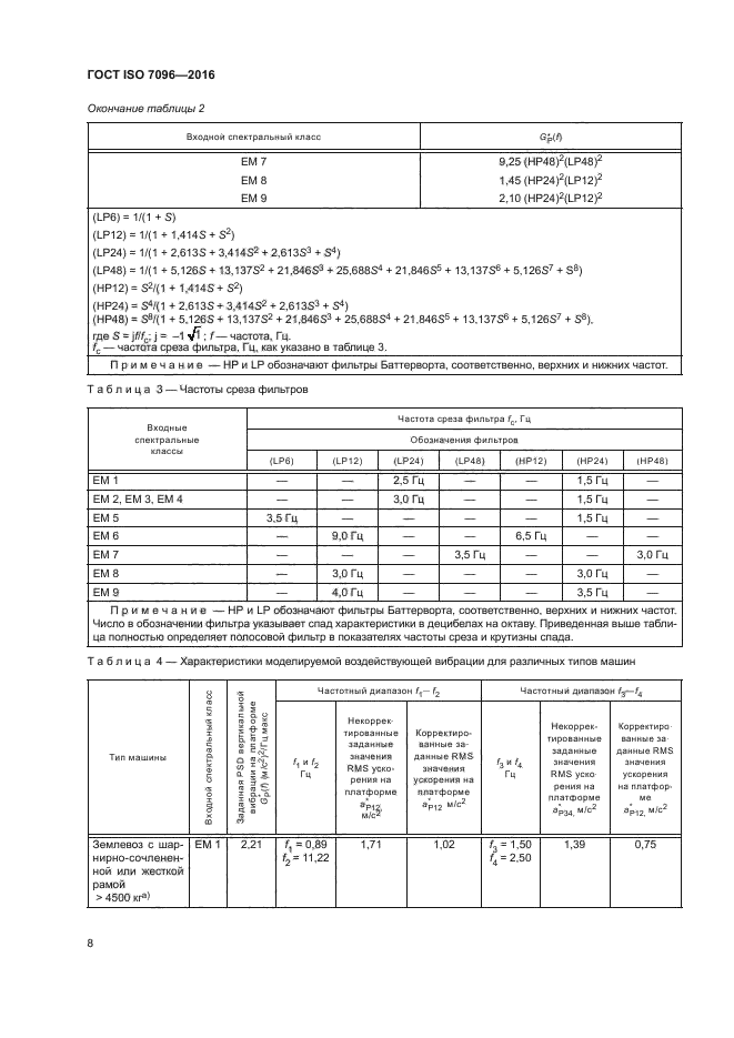 ГОСТ ISO 7096-2016