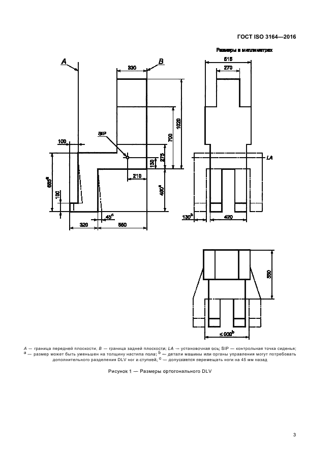 ГОСТ ISO 3164-2016