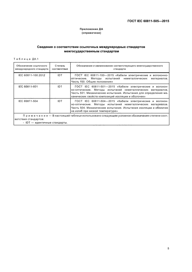 ГОСТ IEC 60811-505-2015
