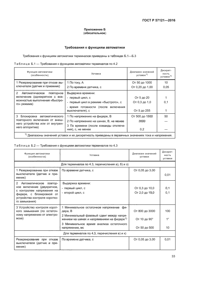 ГОСТ Р 57121-2016