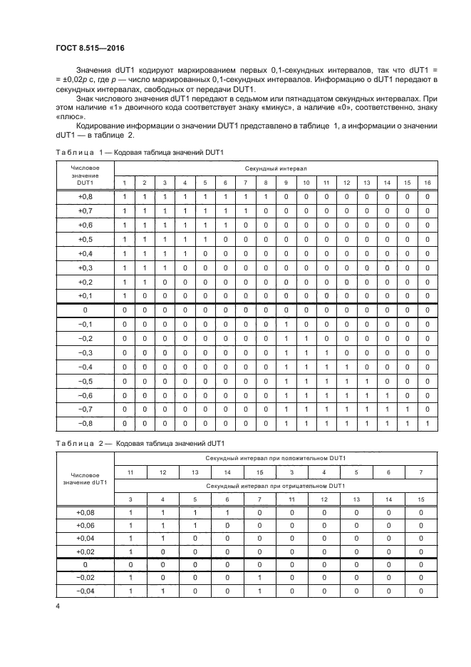 ГОСТ 8.515-2016