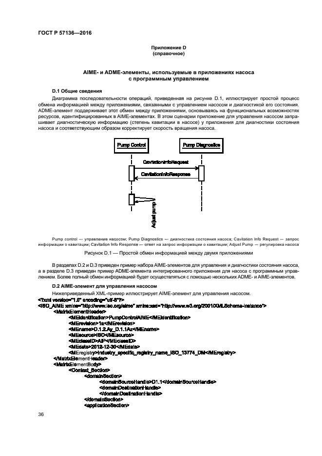 ГОСТ Р 57136-2016