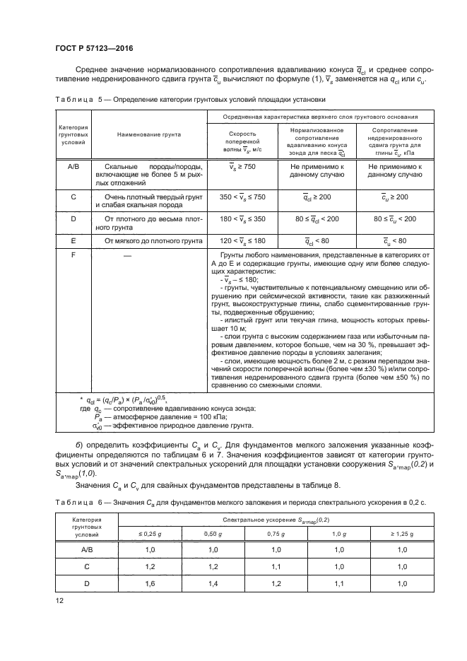 ГОСТ Р 57123-2016