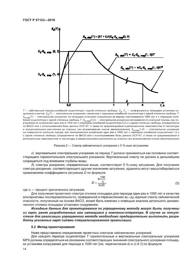 ГОСТ Р 57123-2016