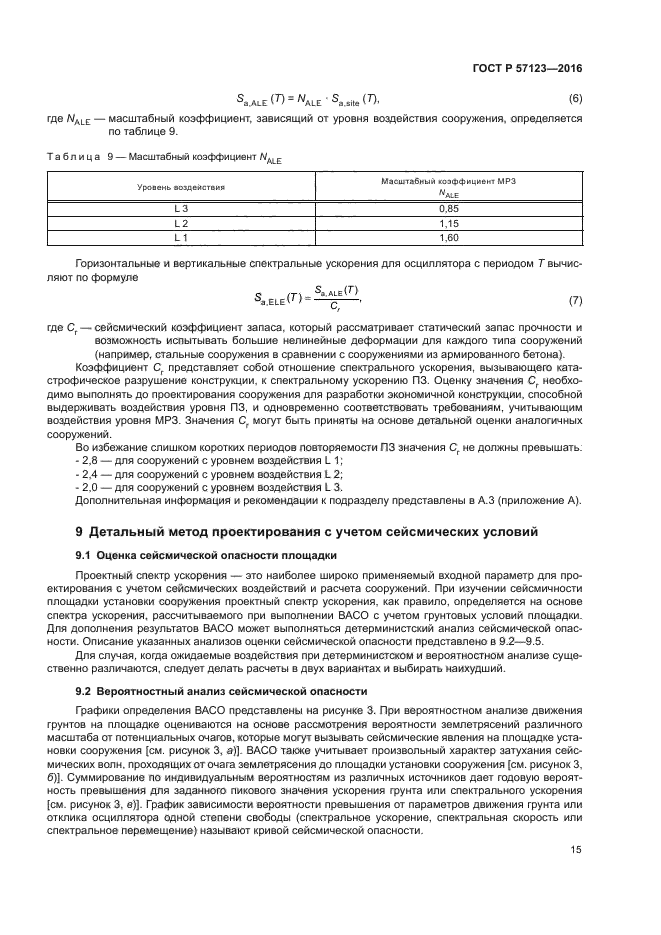 ГОСТ Р 57123-2016