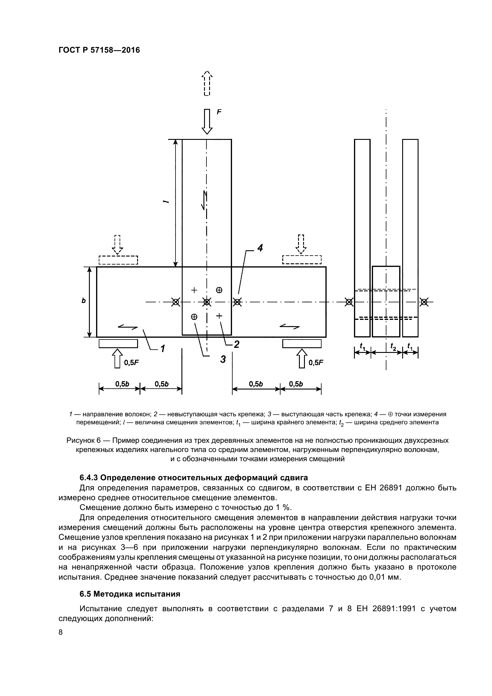 ГОСТ Р 57158-2016