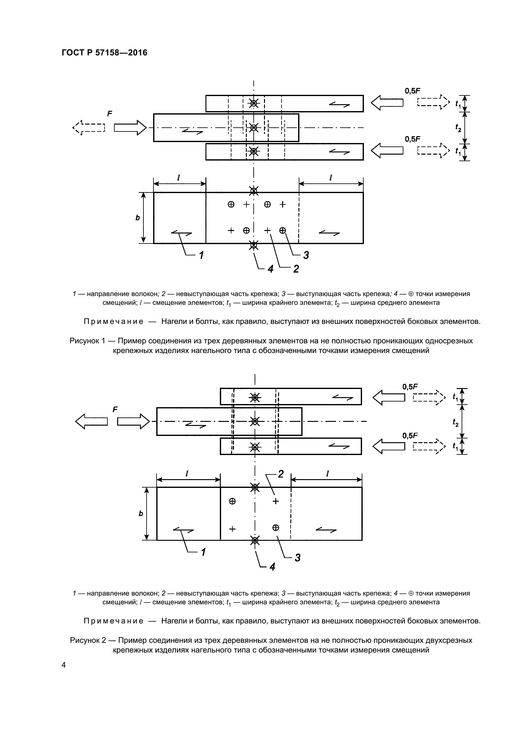 ГОСТ Р 57158-2016