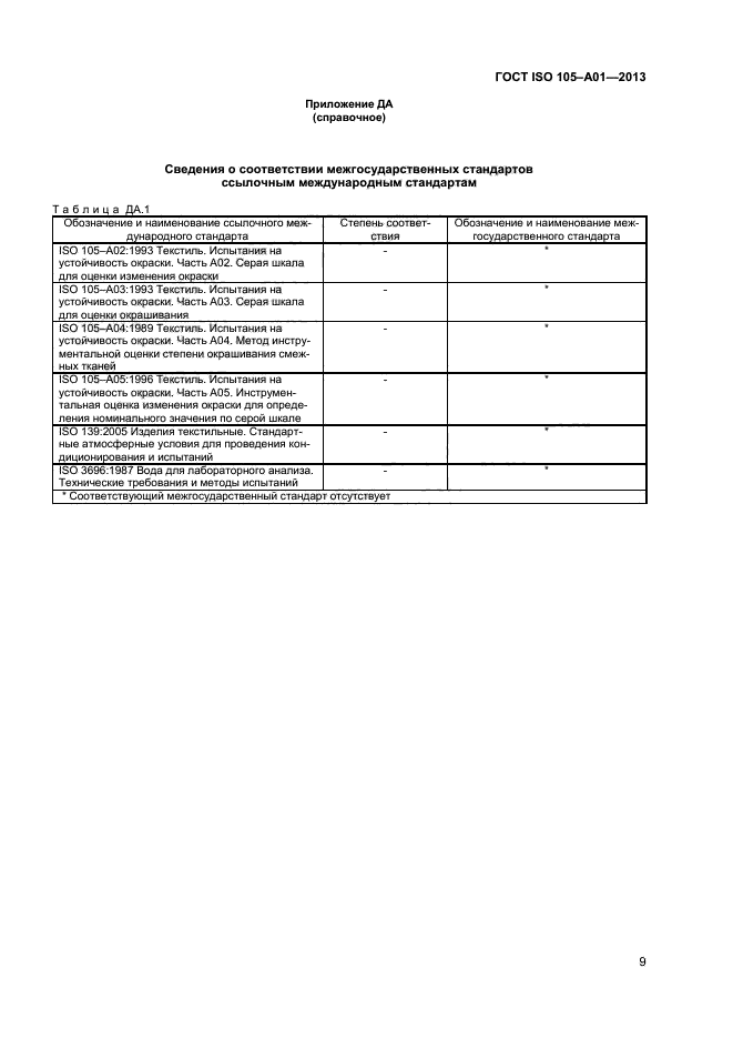 ГОСТ ISO 105-А01-2013