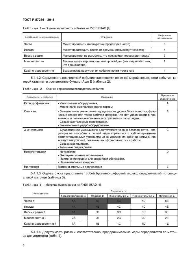 ГОСТ Р 57236-2016