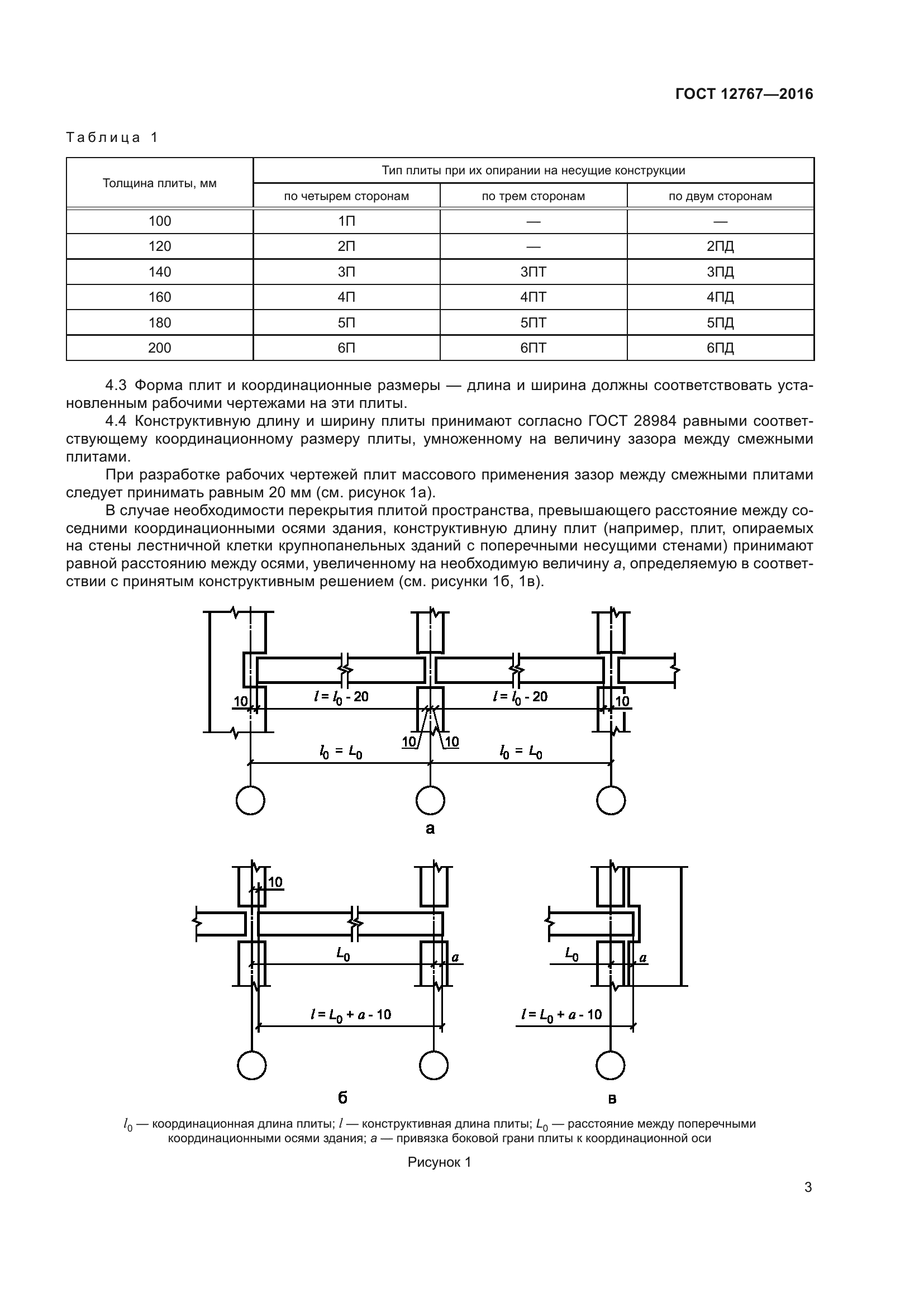 ГОСТ 12767-2016