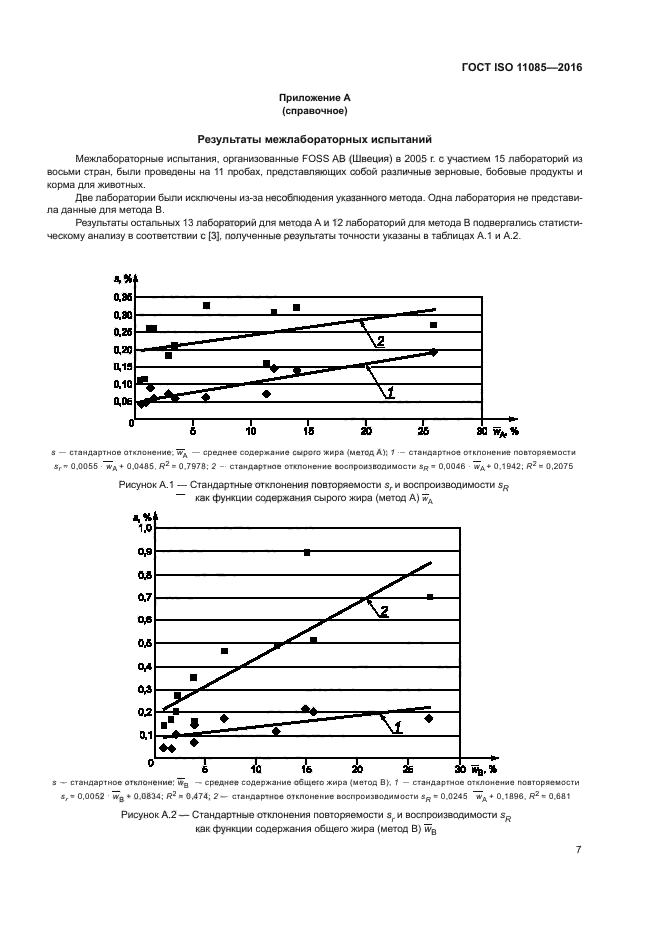 ГОСТ ISO 11085-2016