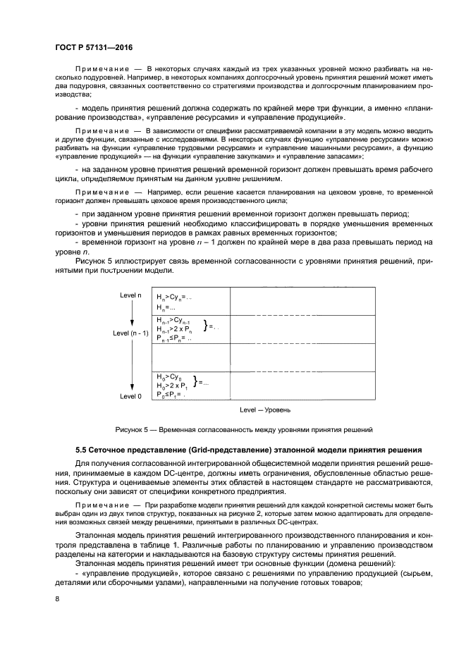 ГОСТ Р 57131-2016