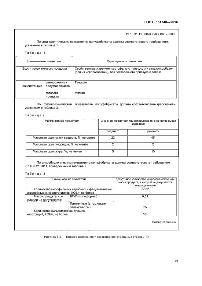 ГОСТ Р 51740-2016