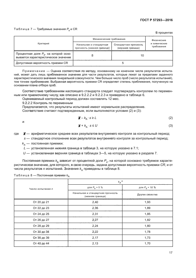 ГОСТ Р 57293-2016