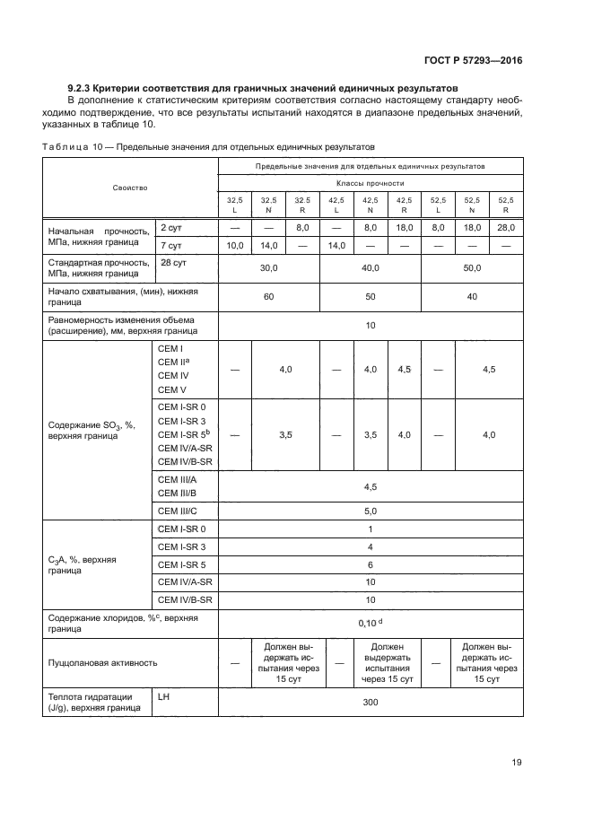 ГОСТ Р 57293-2016