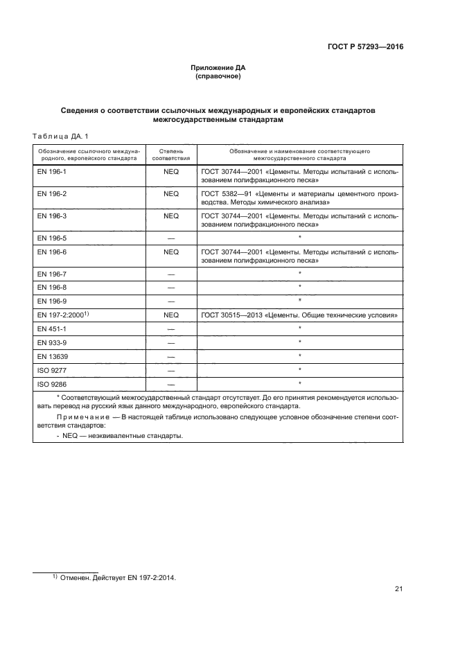 ГОСТ Р 57293-2016