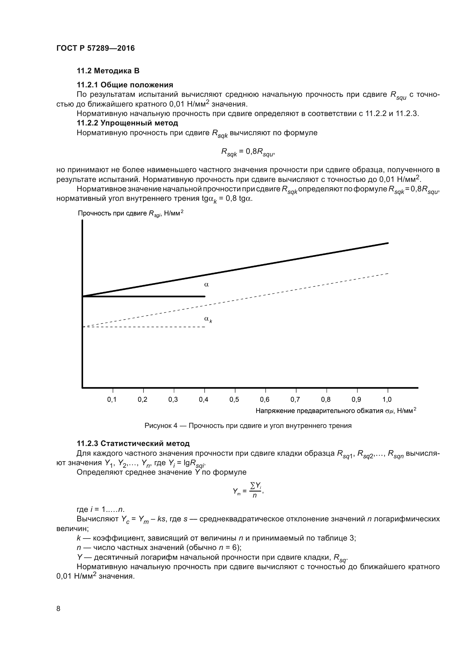 ГОСТ Р 57289-2016