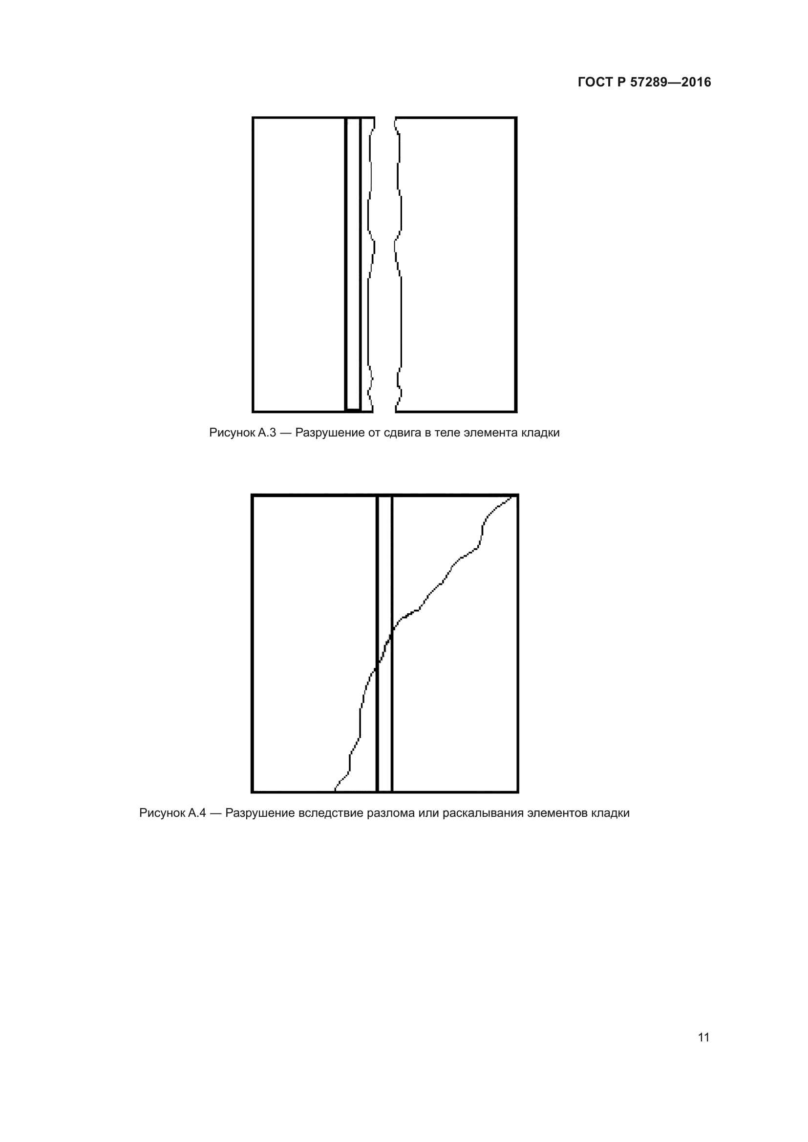 ГОСТ Р 57289-2016