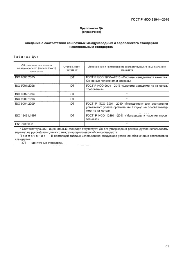 ГОСТ Р ИСО 2394-2016