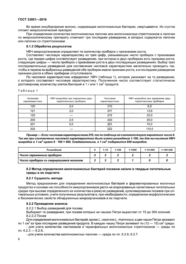 ГОСТ 33951-2016