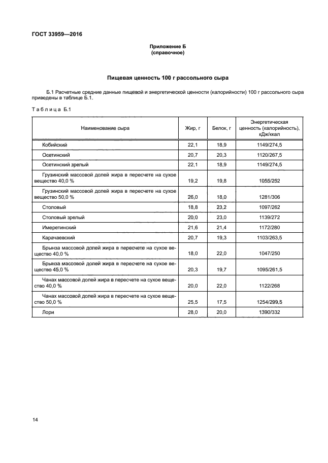 ГОСТ 33959-2016