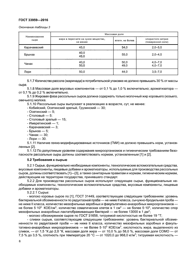 ГОСТ 33959-2016