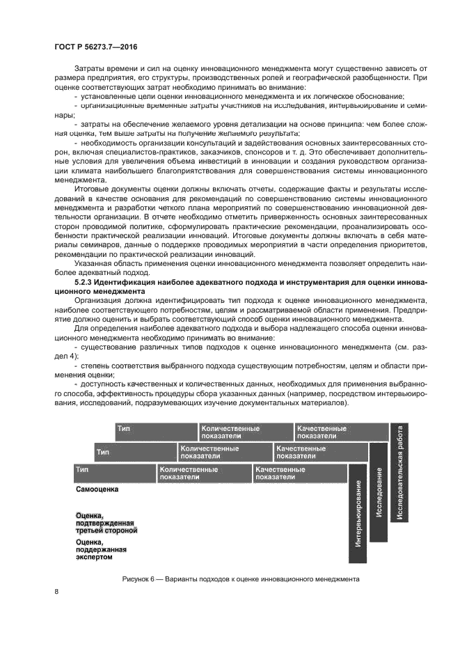 ГОСТ Р 56273.7-2016