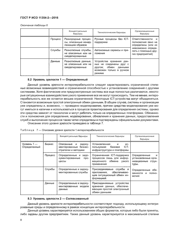 ГОСТ Р ИСО 11354-2-2016