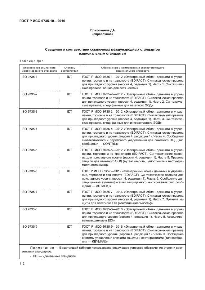 ГОСТ Р ИСО 9735-10-2016