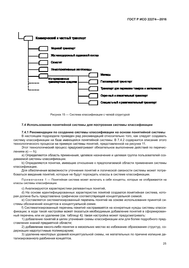 ГОСТ Р ИСО 22274-2016
