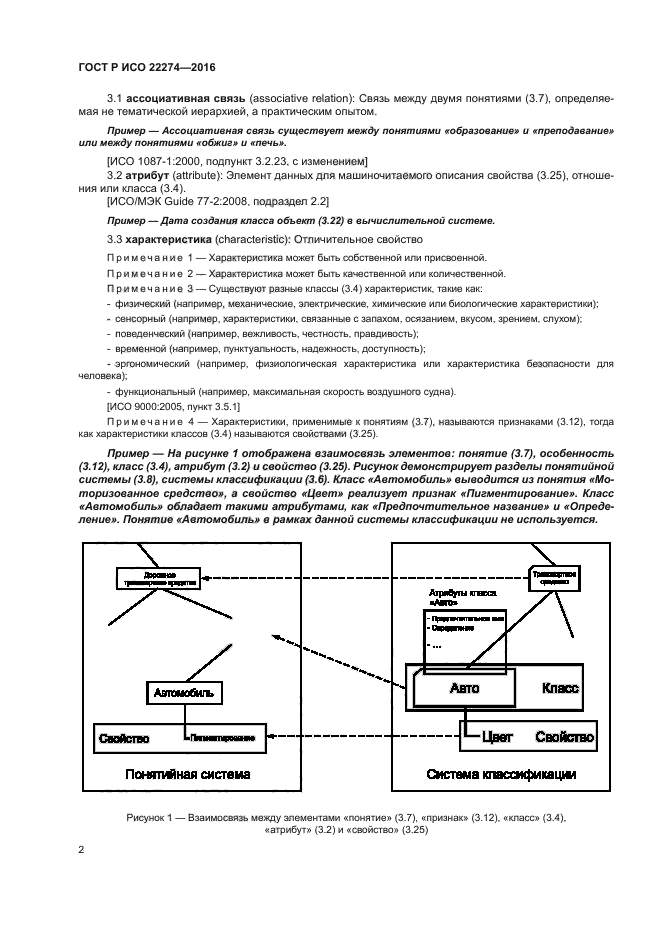 ГОСТ Р ИСО 22274-2016