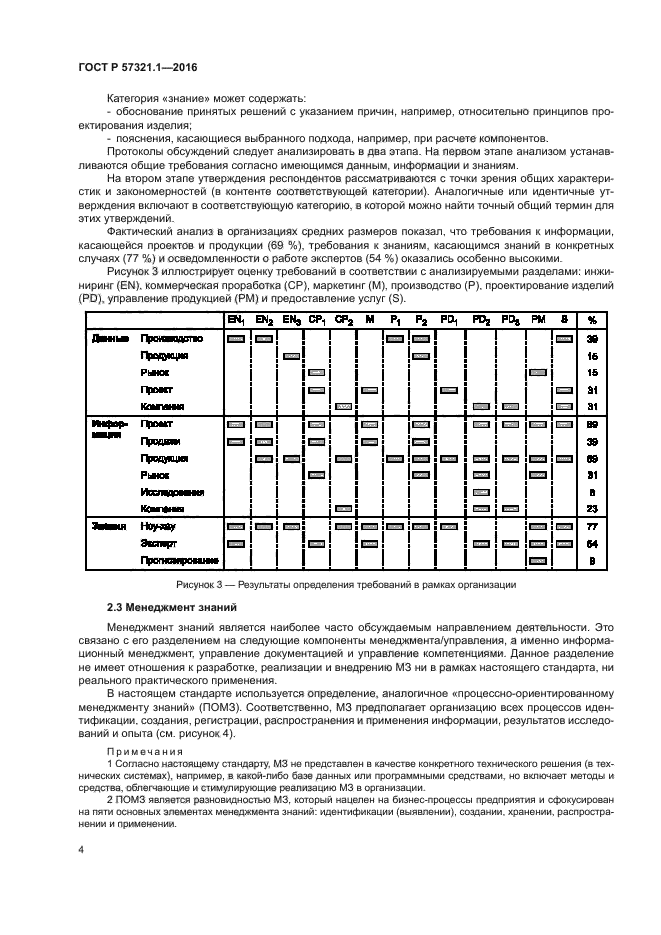 ГОСТ Р 57321.1-2016