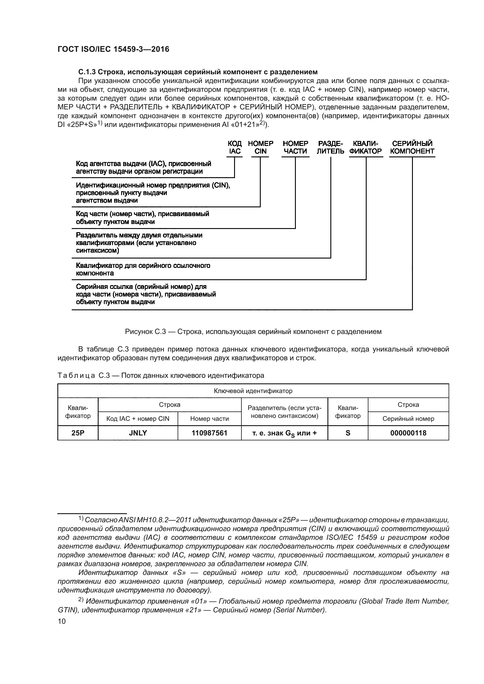 ГОСТ ISO/IEC 15459-3-2016