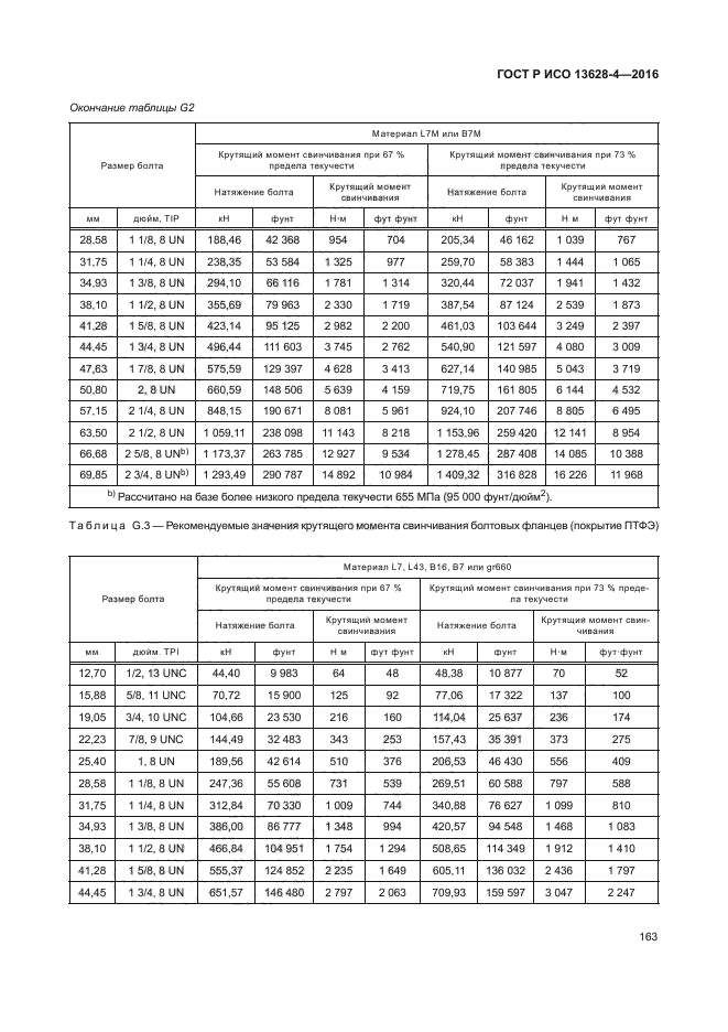 ГОСТ Р ИСО 13628-4-2016