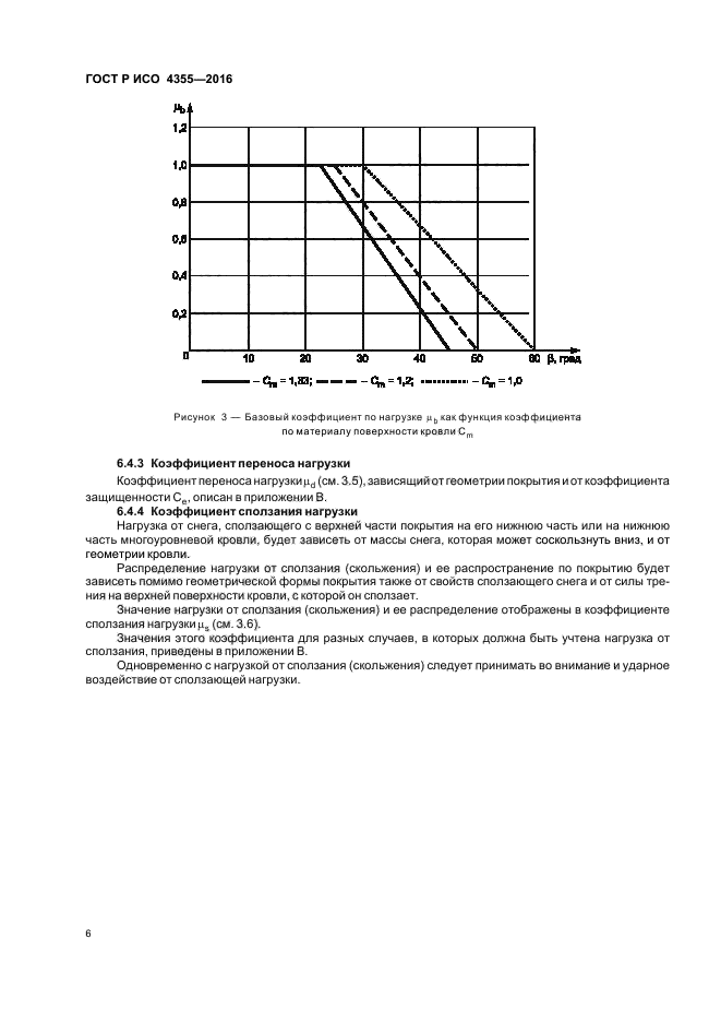 ГОСТ Р ИСО 4355-2016