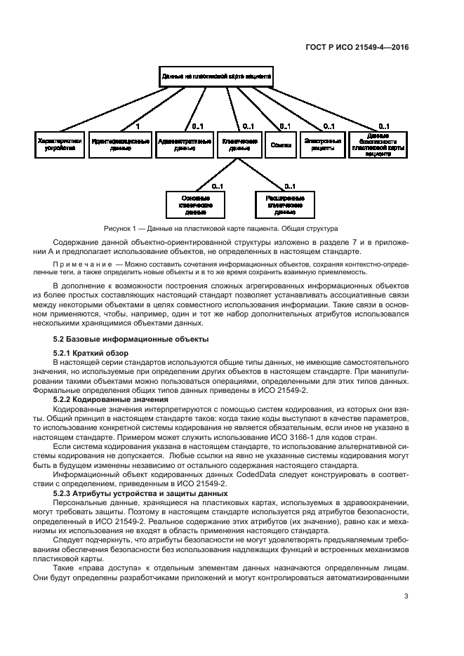 ГОСТ Р ИСО 21549-4-2016