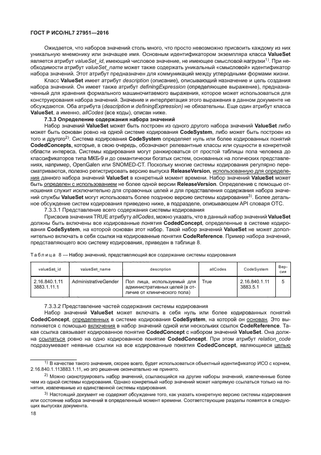 ГОСТ Р ИСО/HL7 27951-2016