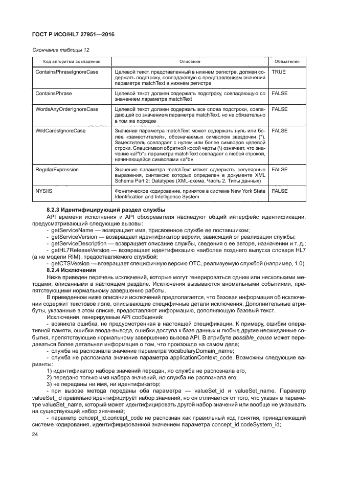 ГОСТ Р ИСО/HL7 27951-2016