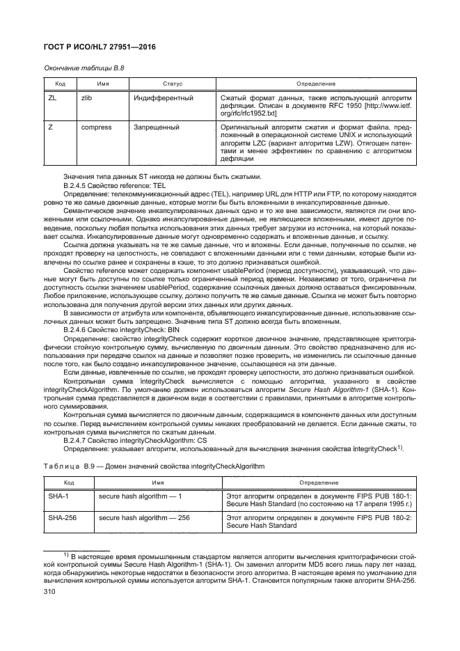 ГОСТ Р ИСО/HL7 27951-2016