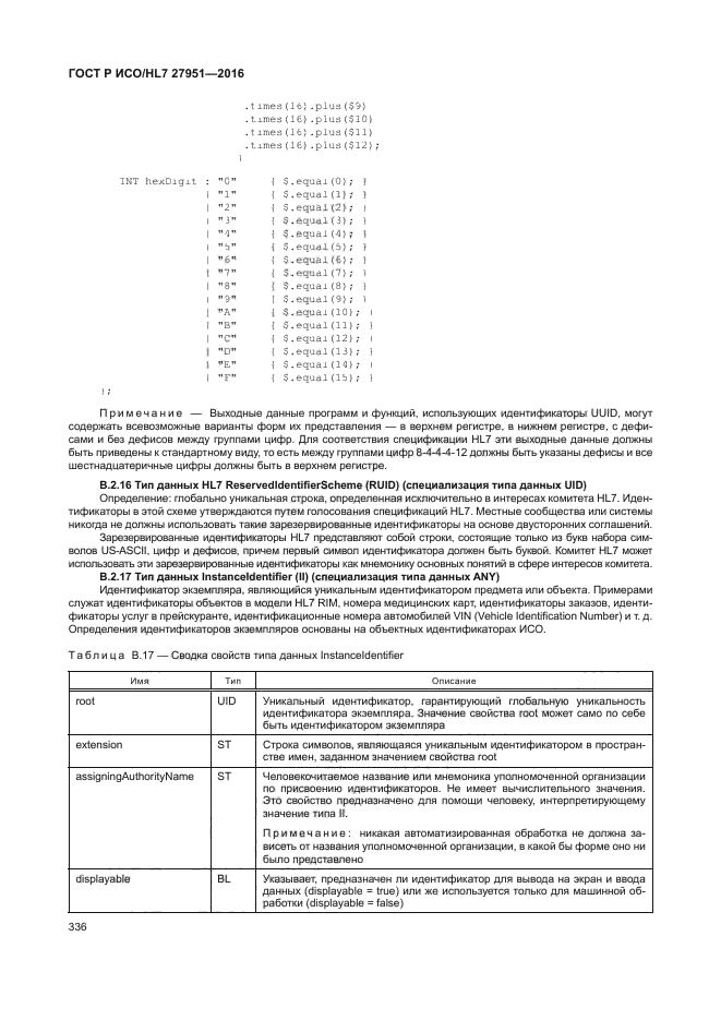 ГОСТ Р ИСО/HL7 27951-2016