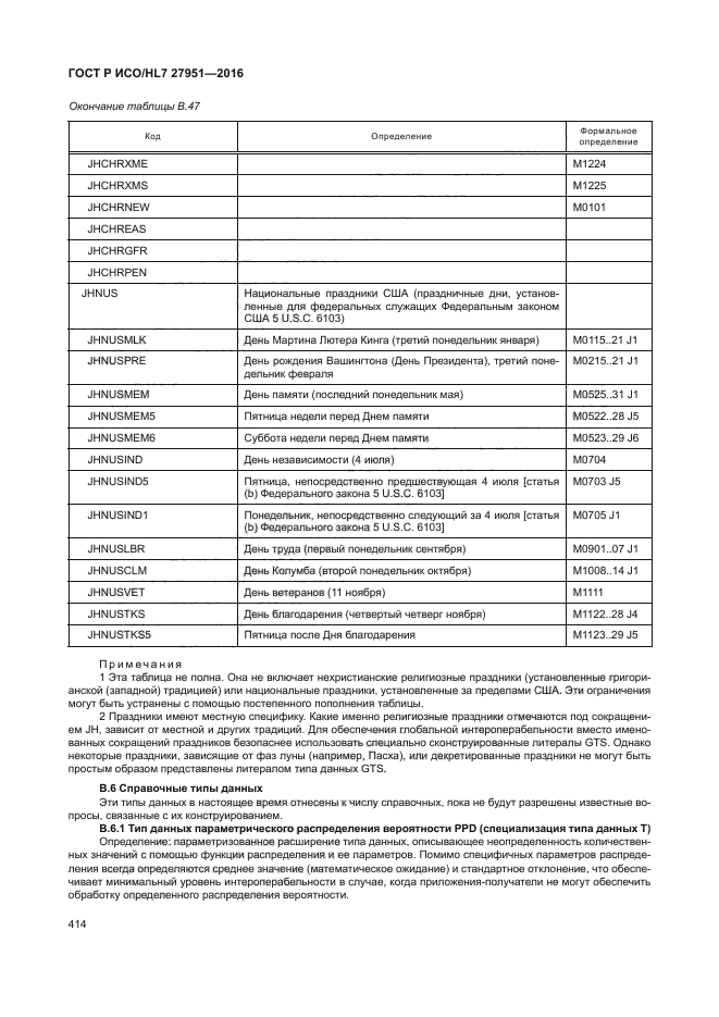 ГОСТ Р ИСО/HL7 27951-2016