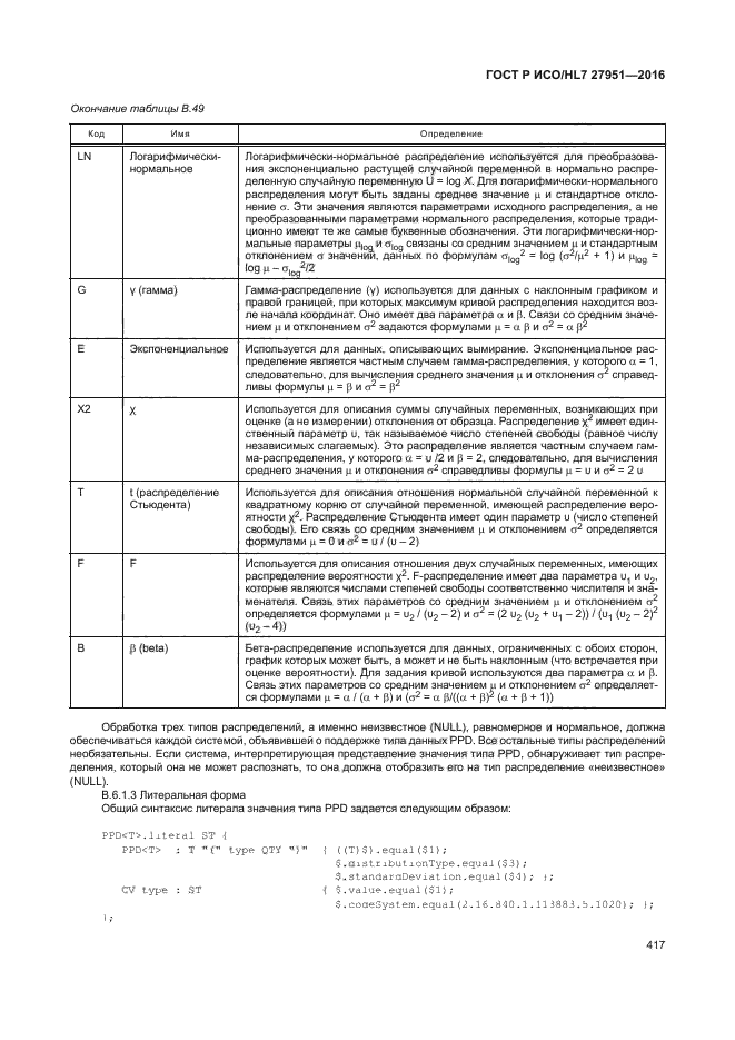 ГОСТ Р ИСО/HL7 27951-2016