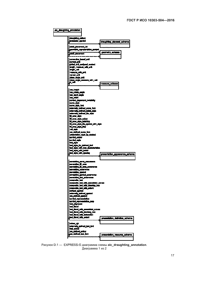 ГОСТ Р ИСО 10303-504-2016