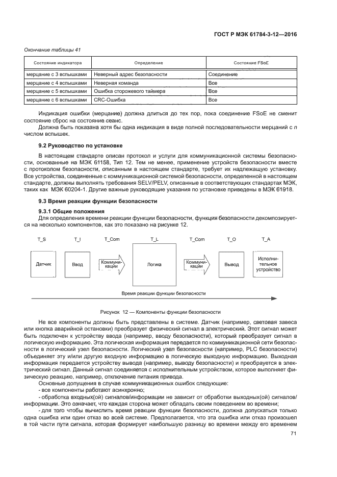 ГОСТ Р МЭК 61784-3-12-2016