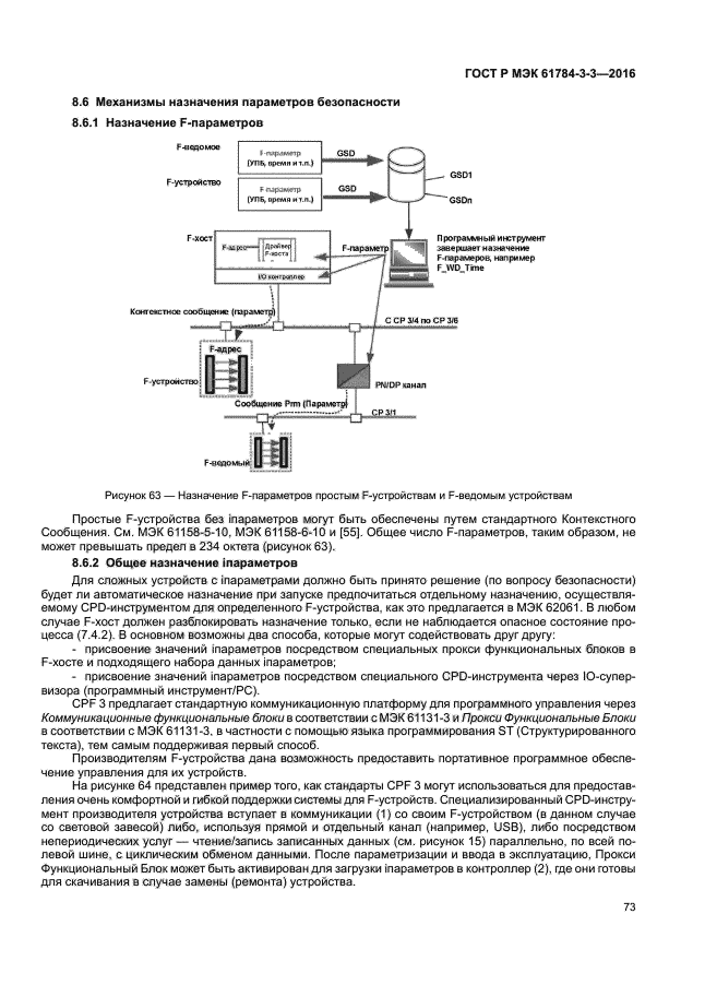 ГОСТ Р МЭК 61784-3-3-2016