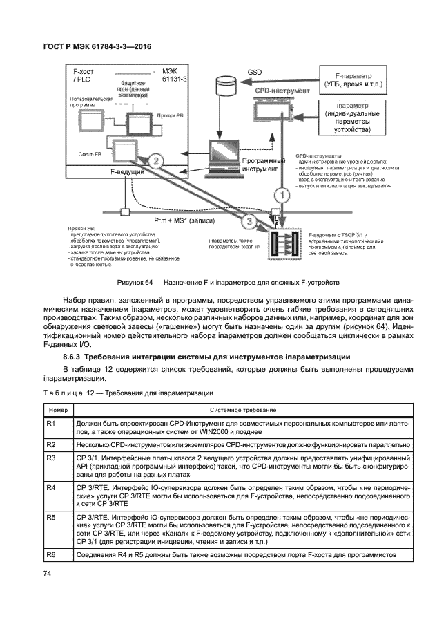 ГОСТ Р МЭК 61784-3-3-2016