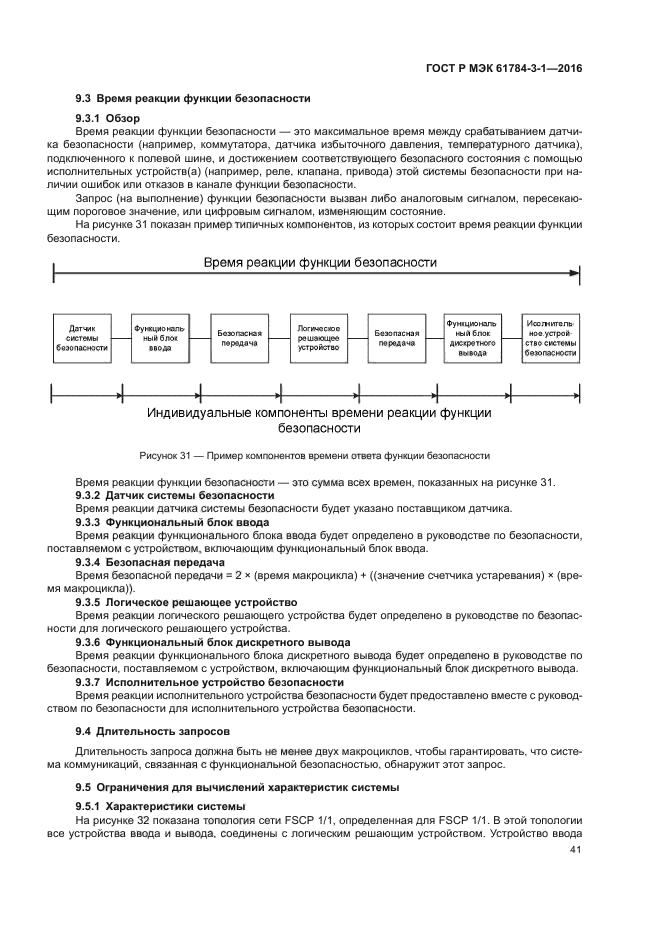 ГОСТ Р МЭК 61784-3-1-2016